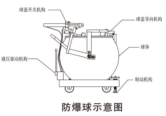 立森威盾,株洲立森科技有限公司,防爆安檢器材銷售,安檢設(shè)備維修,大型機床維修,X光安檢機銷售