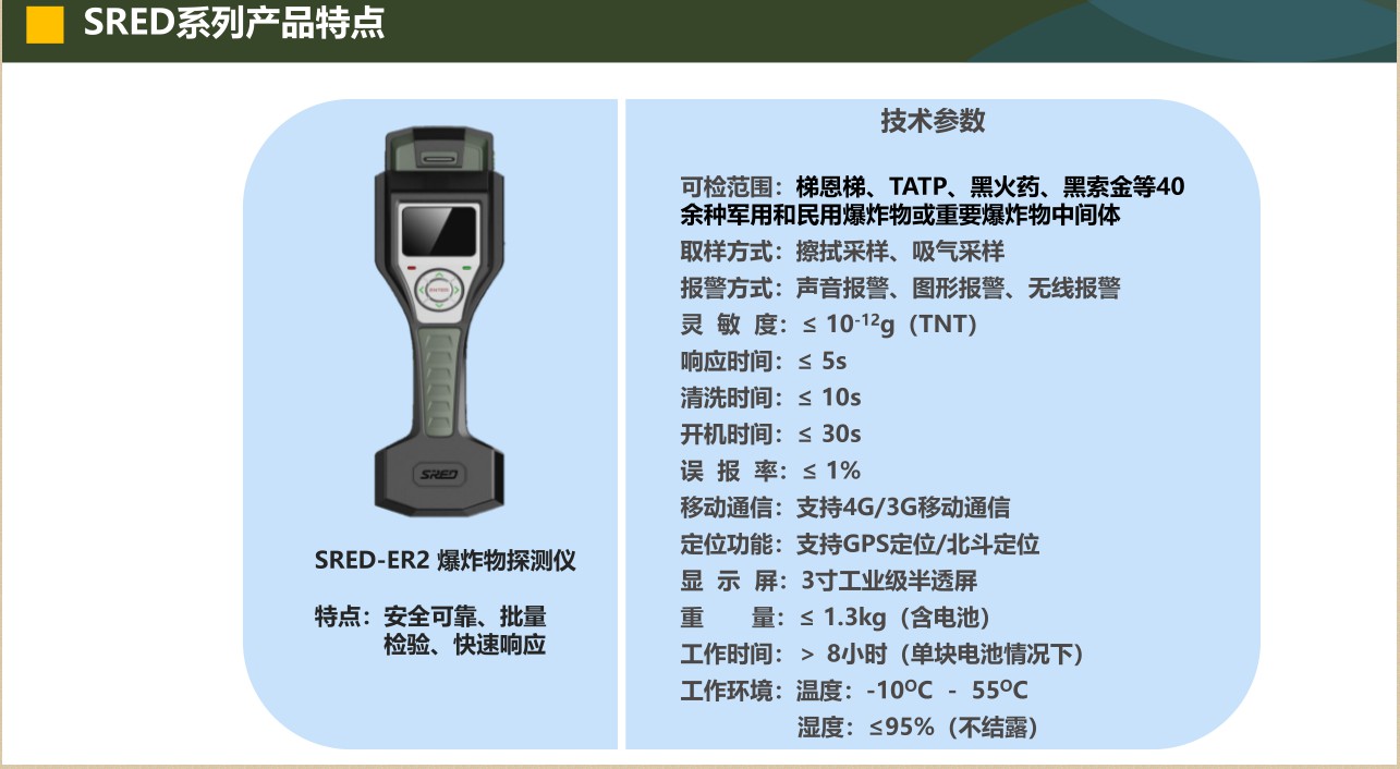 立森威盾,株洲立森科技有限公司,防爆安檢器材銷售,安檢設備維修,大型機床維修,X光安檢機銷售